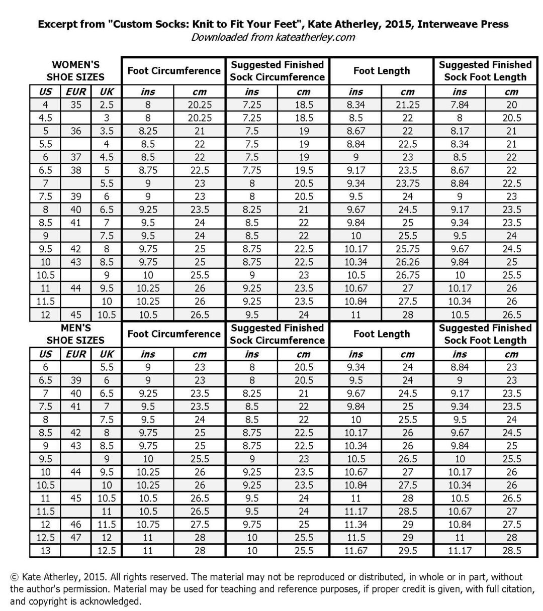 foot-size-tables-kateatherley