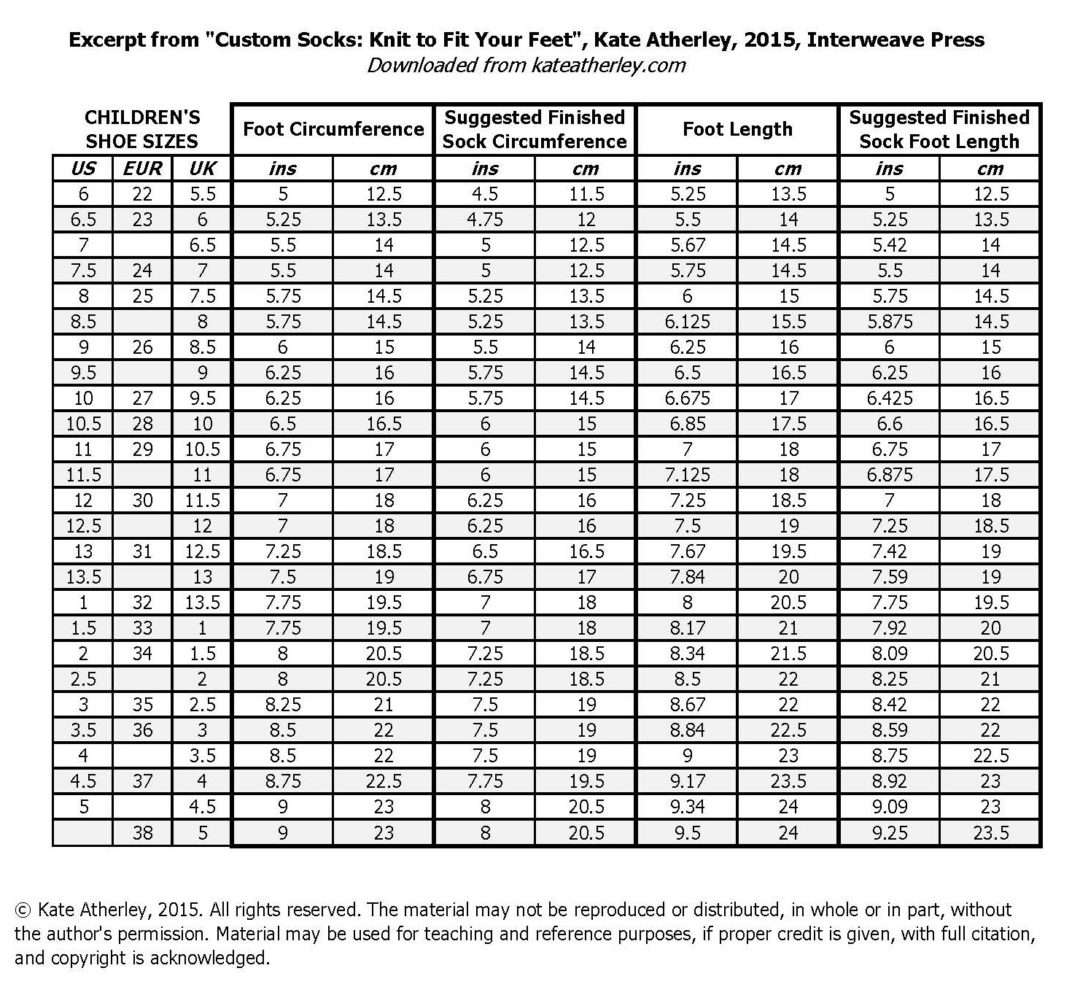 Foot Size Tables - KateAtherley.com