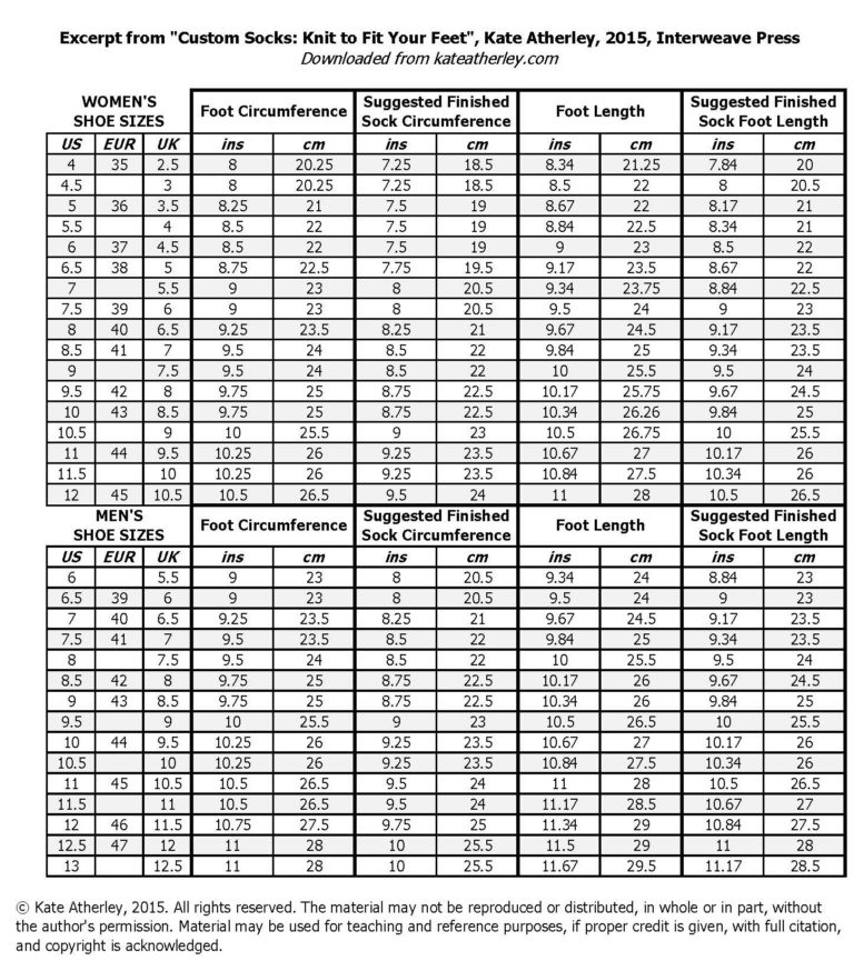 foot-size-tables-kateatherley